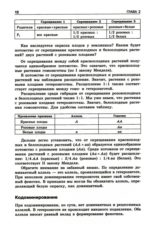 Дополнительное изображение книги «Решение задач по генетике. 5-е изд»