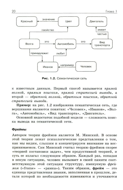 Дополнительное изображение книги «Основы искусственного интеллекта: Учебное пособие. 7-е изд»