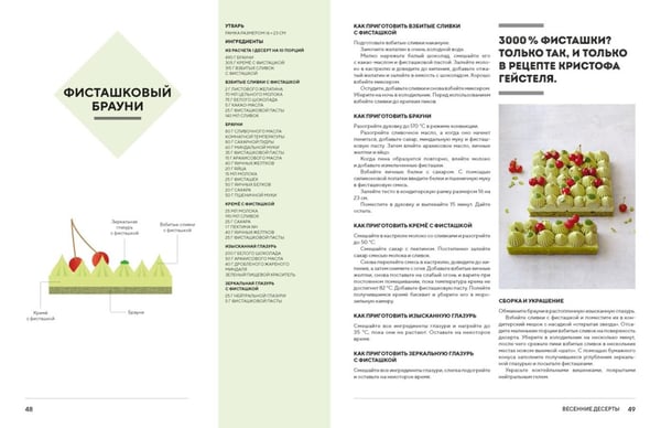 Дополнительное изображение книги «Сладкая симфония. Искусство французского десерта»