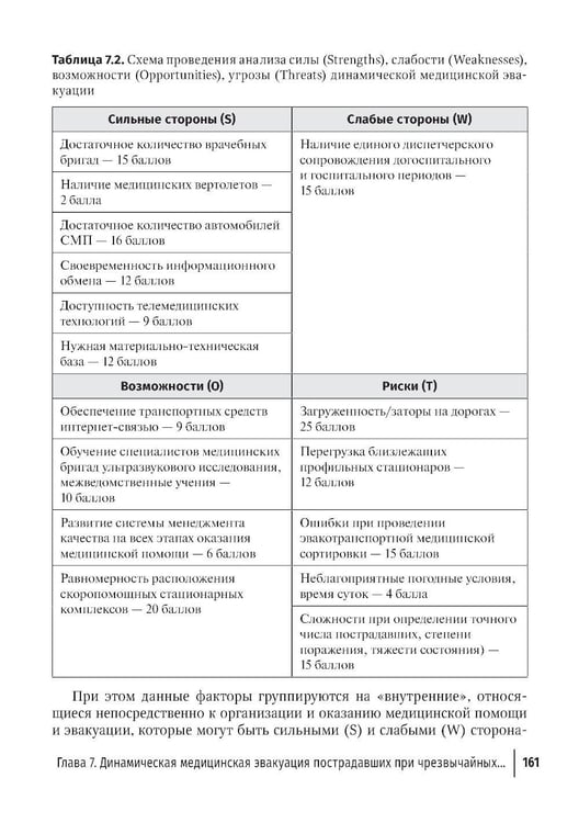 Дополнительное изображение книги «Медицинская эвакуация больных и пострадавших в чрезвычайных ситуациях»
