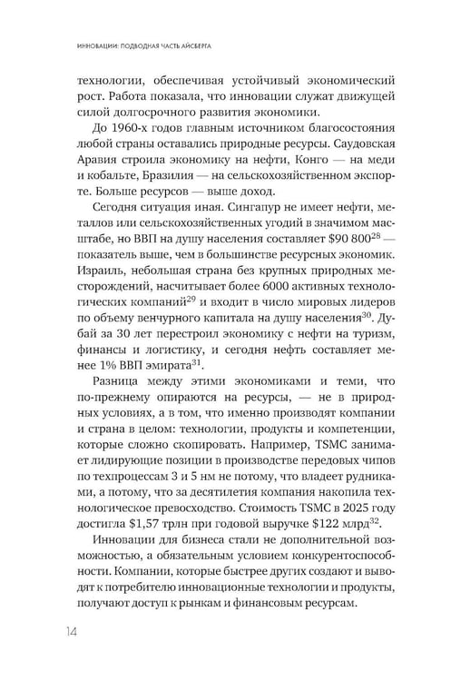 Дополнительное изображение книги «Инновации: подводная часть айсберга. Скрытые факторы, которые определяют успех компании»