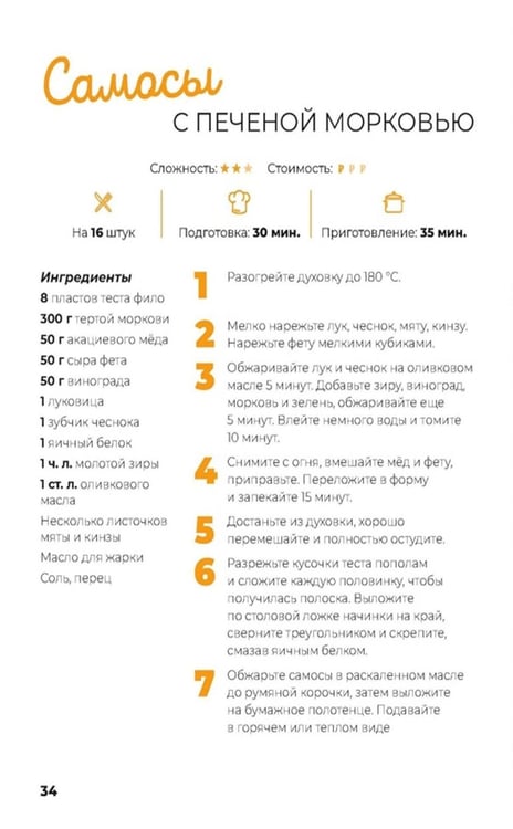 Дополнительное изображение книги «Маленькая книга меда»
