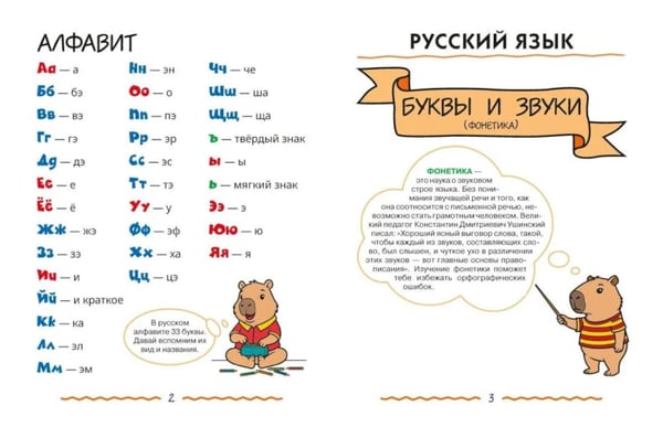 Дополнительное изображение книги «Вся начальная школа в таблицах и комиксах»