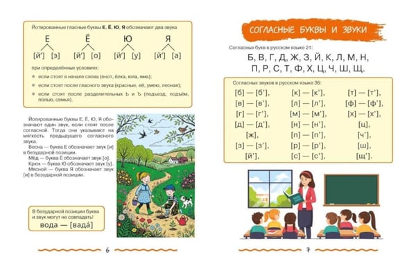 Дополнительное изображение книги «Вся начальная школа в таблицах и комиксах»
