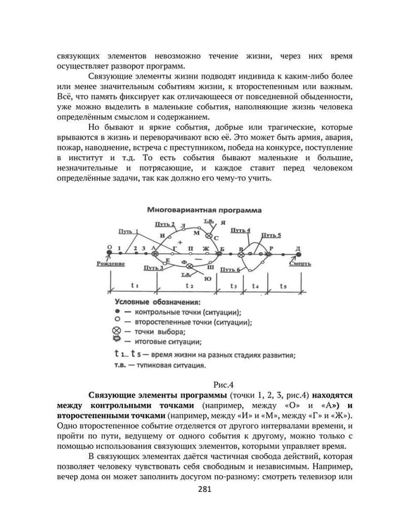 Дополнительное изображение книги «Основы Мироздания. Человек Взгляд из Космоса 1»