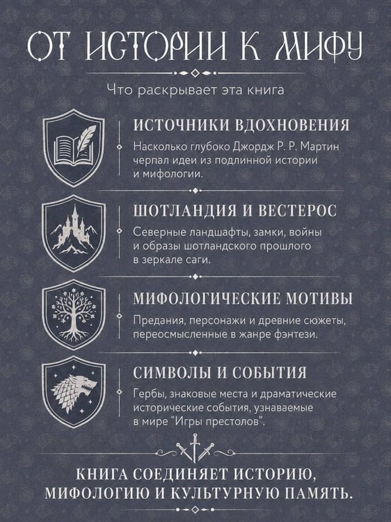 Дополнительное изображение книги «История и мифы в «Игре престолов»»