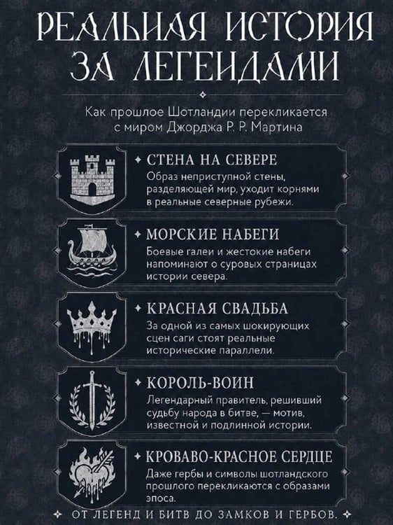 Дополнительное изображение книги «История и мифы в «Игре престолов»»