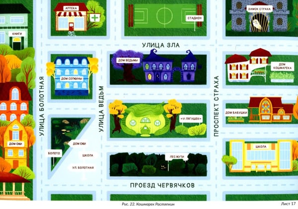 Дополнительное изображение книги «Формируем самоконтроль с нейропсихологом. Комплект материалов для работы с детьми старшего дошкольного и младшего школьного возраста»