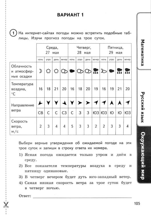 Дополнительное изображение книги «ВПР. Универсальный сборник заданий. Математика. Русский язык. Окружающий мир. 4 кл. 24 варианта. Типовые задания»