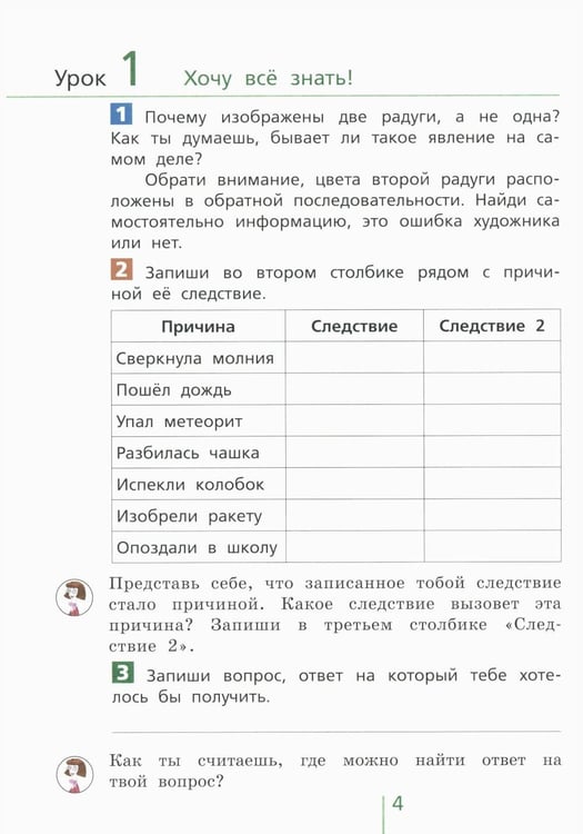 Дополнительное изображение книги «Классная тетрадь: к учебнику "Окружающий мир. 4 кл." В 2 ч. Ч. 1»