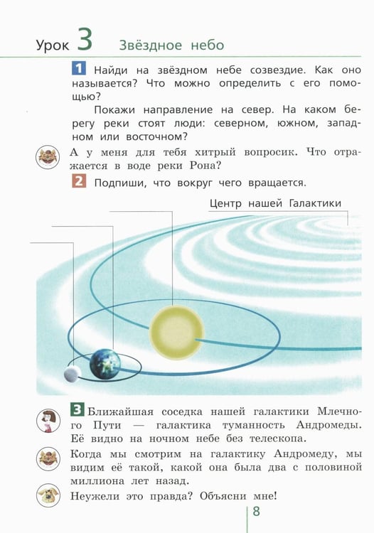 Дополнительное изображение книги «Классная тетрадь: к учебнику "Окружающий мир. 4 кл." В 2 ч. Ч. 1»