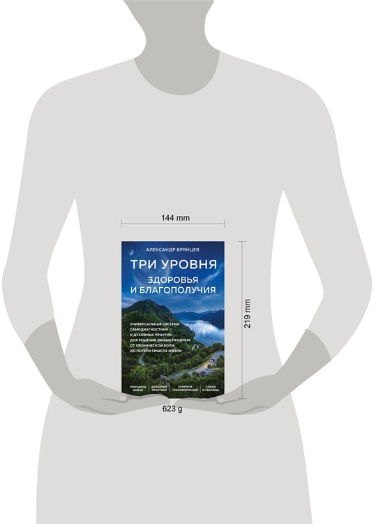 Дополнительное изображение книги «Три уровня здоровья и благополучия»