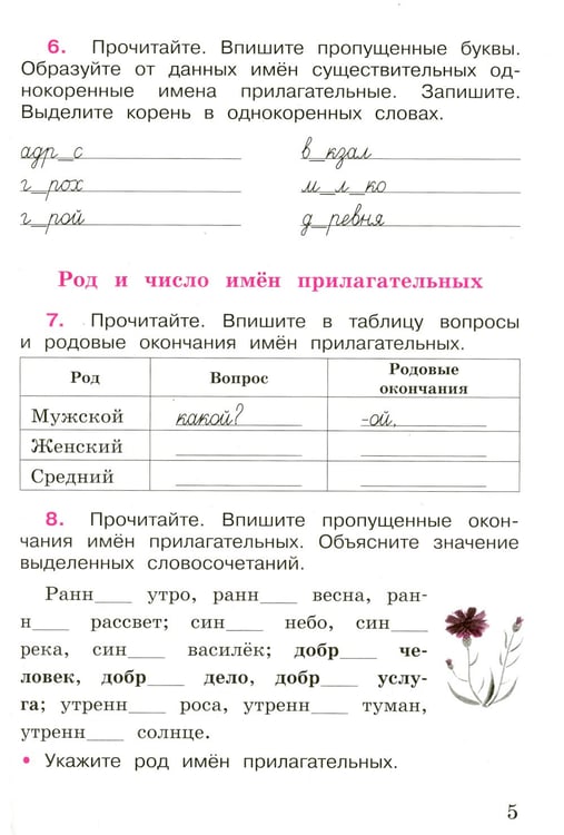 Дополнительное изображение книги «Русский язык. Рабочая тетрадь. 4 кл.: Учебное пособие. В 2 ч. Ч. 2. 12-е изд., перераб»