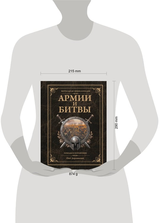 Дополнительное изображение книги «Армии и битвы, победы и поражения»