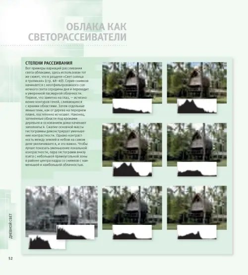 Дополнительное изображение книги «Свет и освещение в цифровой фотографии. Профессиональное практическое руководство»