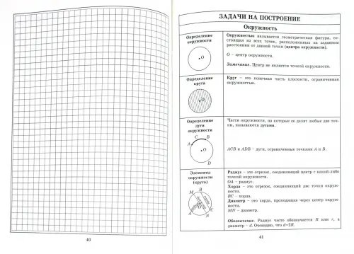 Дополнительное изображение книги «Геометрия. 7 класс. Тетрадь-конспект к учебнику Л.С. Атанасяна»