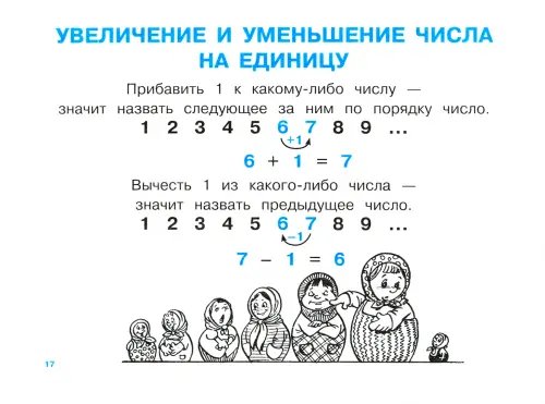 Дополнительное изображение книги «Правила по математике для начальных классов»
