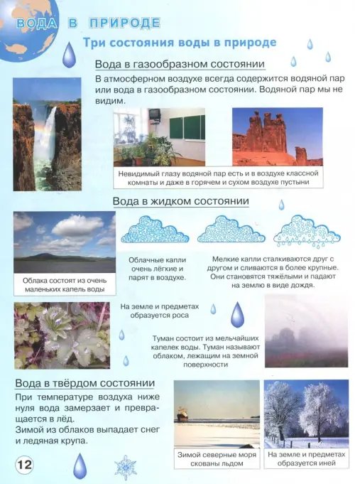 Дополнительное изображение книги «Окружающий мир. Природа и человек. 1-4 классы. Атлас. ФГОС»