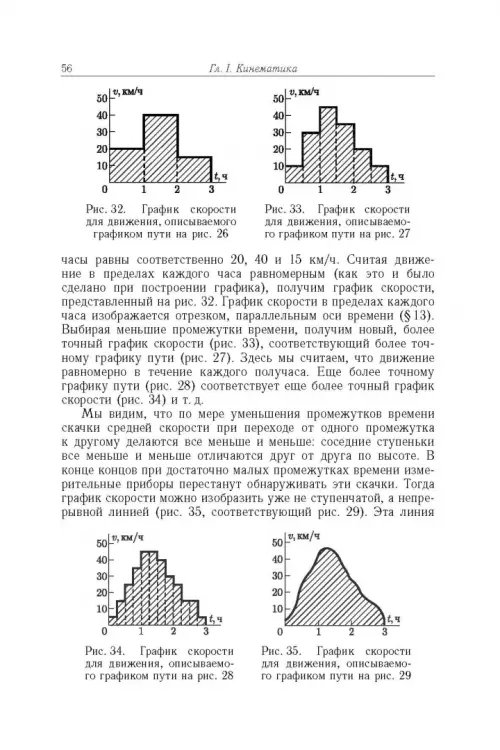 Дополнительное изображение книги «Элементарный учебник физики. В 3 томах. Том 1. Механика. Теплота. Молекулярная физика»