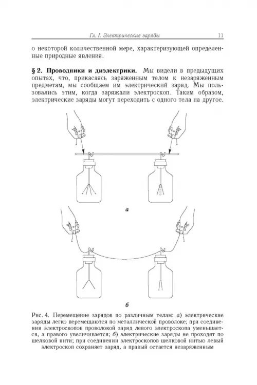 Дополнительное изображение книги «Элементарный учебник физики. В 3 томах. Том 2. Электричество и магнетизм»