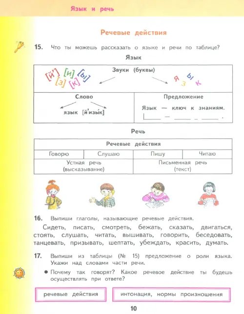 Дополнительное изображение книги «Русский язык. 3 класс. Учебник. В 2-х частях. Часть 1. ФГОС»