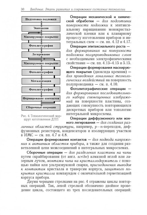 Дополнительное изображение книги «Физико-технологические основы макро-, микро-, и наноэлектроники»
