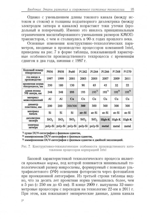 Дополнительное изображение книги «Физико-технологические основы макро-, микро-, и наноэлектроники»