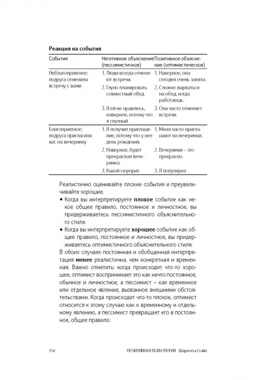 Дополнительное изображение книги «Позитивная психология. Что делает нас счастливыми, оптимистичными и мотивированными»