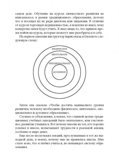 Дополнительное изображение книги «Квадрант денежного потока»