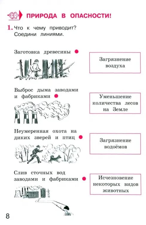 Дополнительное изображение книги «Окружающий мир. 3 класс. Тетрадь для учащихся. В 2-х частях. Часть 1. ФГОС»