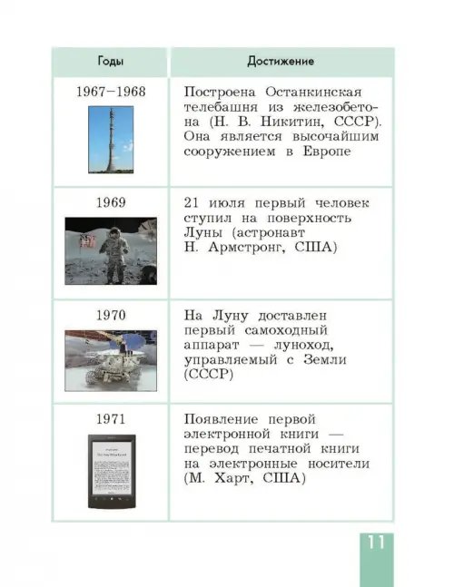 Дополнительное изображение книги «Технология. 4 класс. Учебник. ФГОС»
