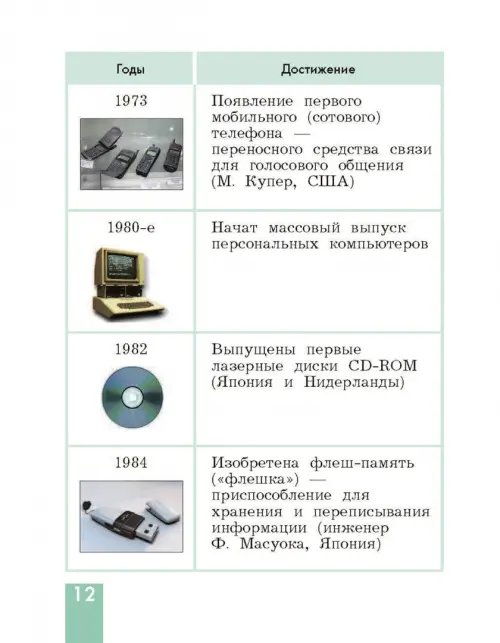 Дополнительное изображение книги «Технология. 4 класс. Учебник. ФГОС»