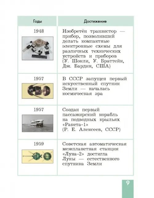 Дополнительное изображение книги «Технология. 4 класс. Учебник. ФГОС»