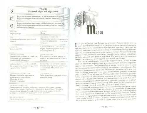 Дополнительное изображение книги «Мужчина и Женщина. Секреты взаимности в астрологии и психологии»