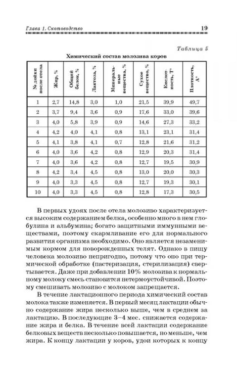 Дополнительное изображение книги «Животноводство. Учебник»