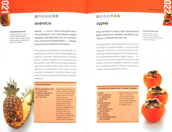 Дополнительное изображение книги «Вкусная аптека»