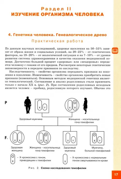 Дополнительное изображение книги «Культура здоровья человека. 8 класс. Практикум с основами экологического проектирования»