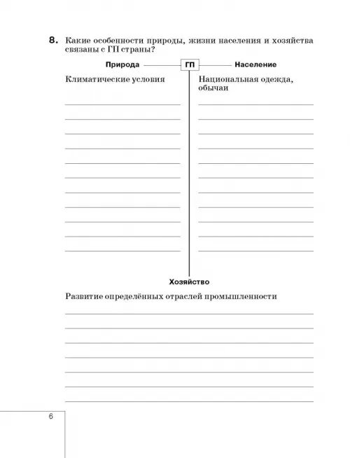 Дополнительное изображение книги «География России. Природа. 8 класс. Рабочая тетрадь к учебнику И. И. Бариновой. ФГОС»