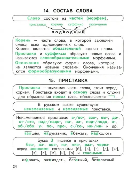 Дополнительное изображение книги «Справочник по русскому языку. 1-4 классы»