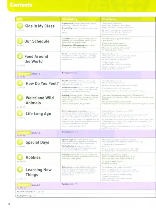 Дополнительное изображение книги «Big English. Level 4. Pupils Book + MyEnglishLab access code»
