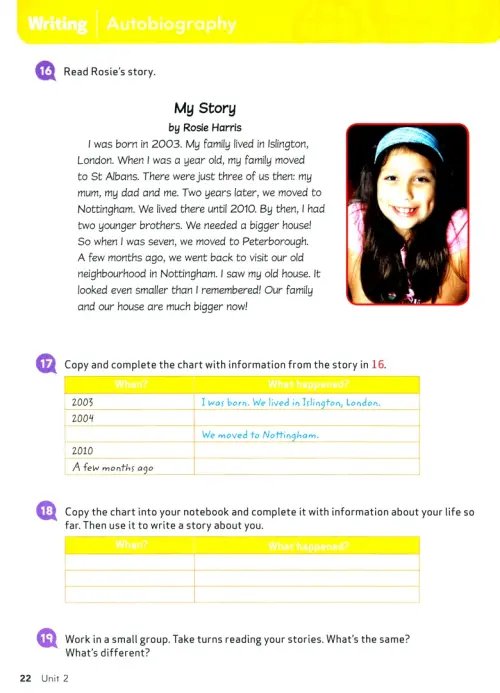 Дополнительное изображение книги «Big English. Level 5. Pupil's Book with MyEnglishLab access code»