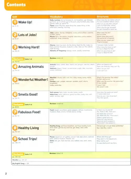 Дополнительное изображение книги «Big English. Level 3. Pupil's Book + MyEnglishLab access code»