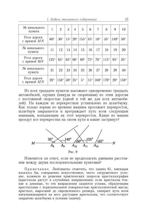 Дополнительное изображение книги «Избранные задачи и теоремы элементарной математики. Геометрия (Планиметрия)»