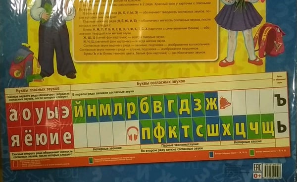 Дополнительное изображение книги «Лента букв. Наглядное пособие для начальной школы»