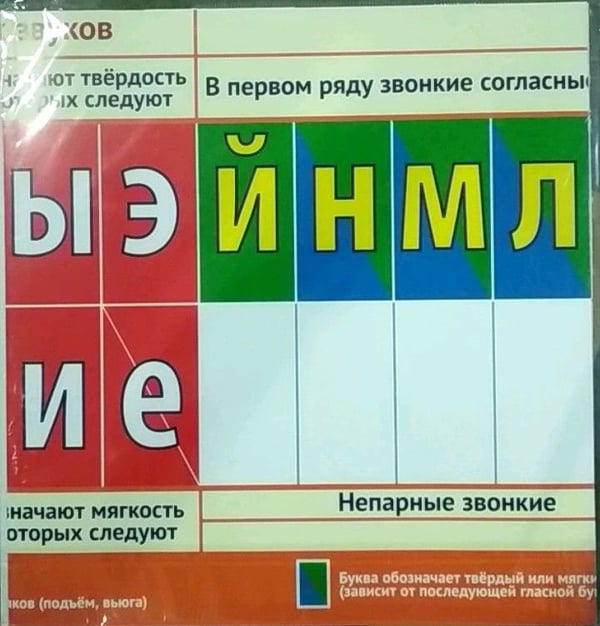 Дополнительное изображение книги «Лента букв. Наглядное пособие для начальной школы»