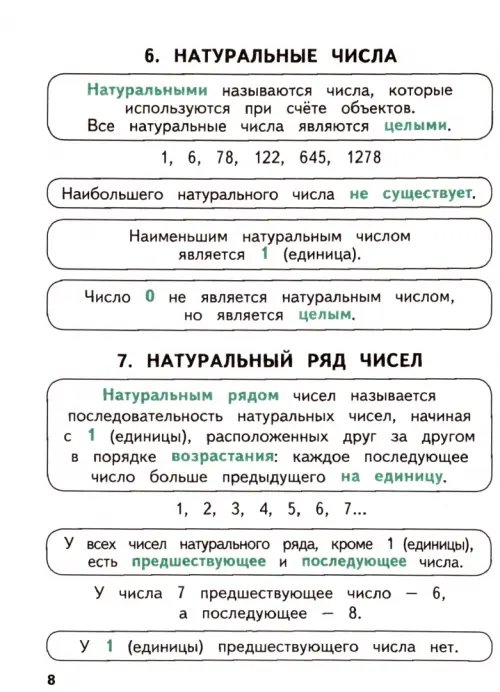 Дополнительное изображение книги «Математика. 1-4 классы. Справочник»