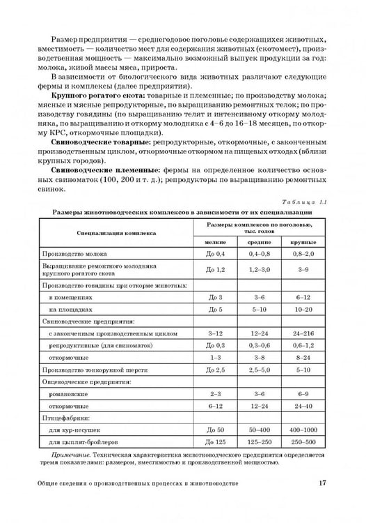 Дополнительное изображение книги «Проектирование ресурсосберегающих технологий и технических систем в животноводстве»