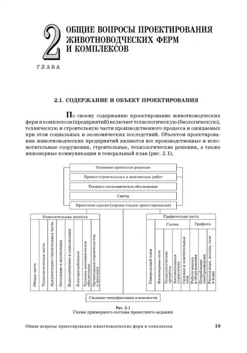 Дополнительное изображение книги «Проектирование ресурсосберегающих технологий и технических систем в животноводстве»