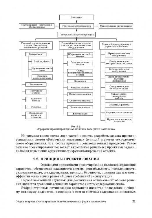 Дополнительное изображение книги «Проектирование ресурсосберегающих технологий и технических систем в животноводстве»