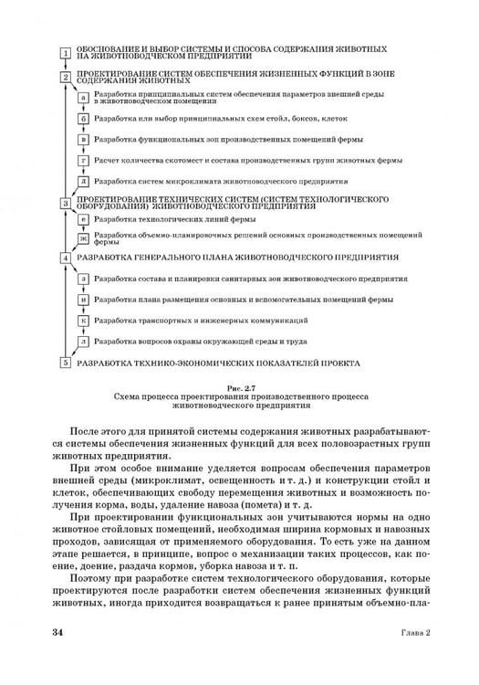 Дополнительное изображение книги «Проектирование ресурсосберегающих технологий и технических систем в животноводстве»